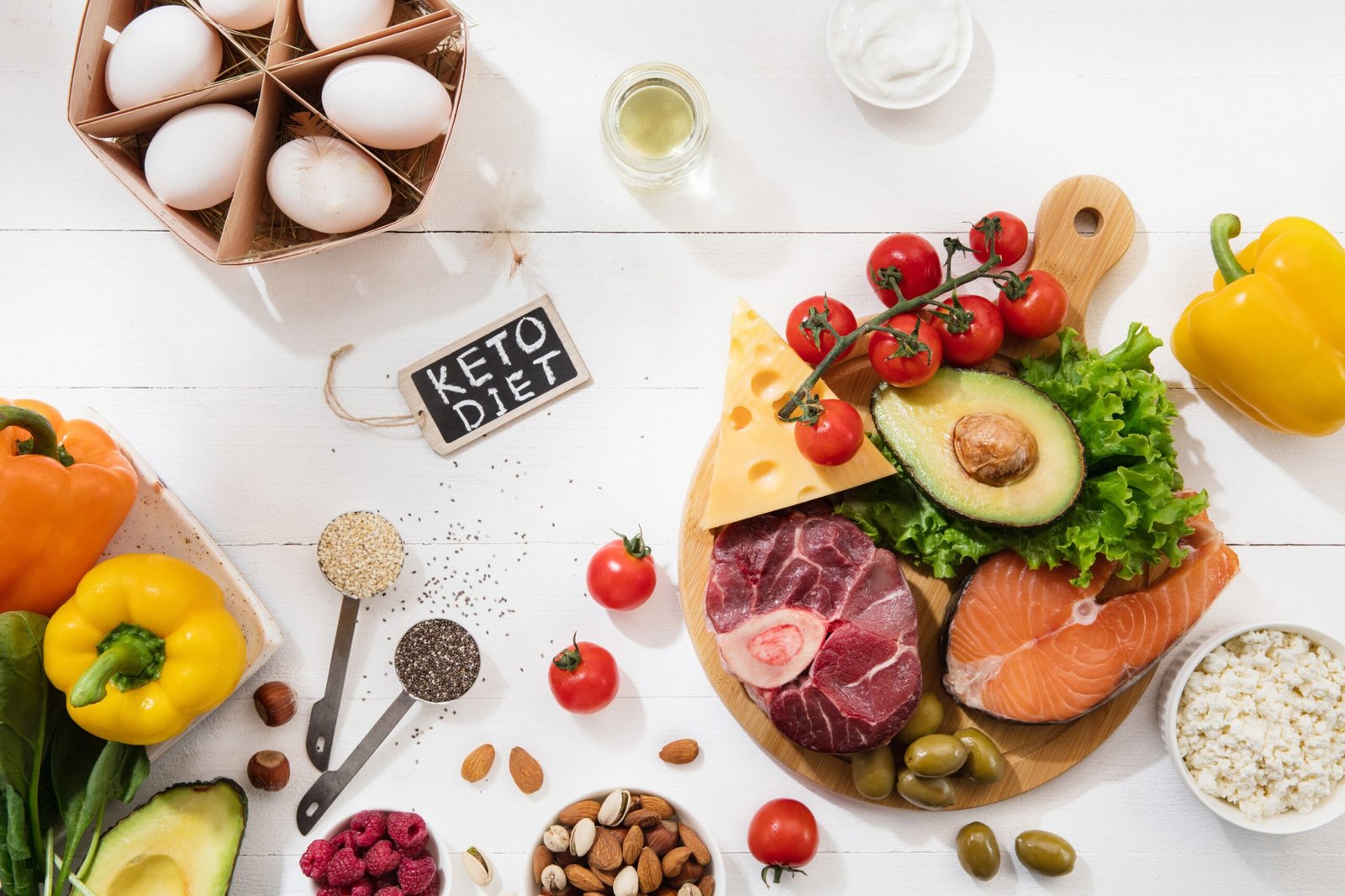 the benefits of the ketogenic diet for weight loss